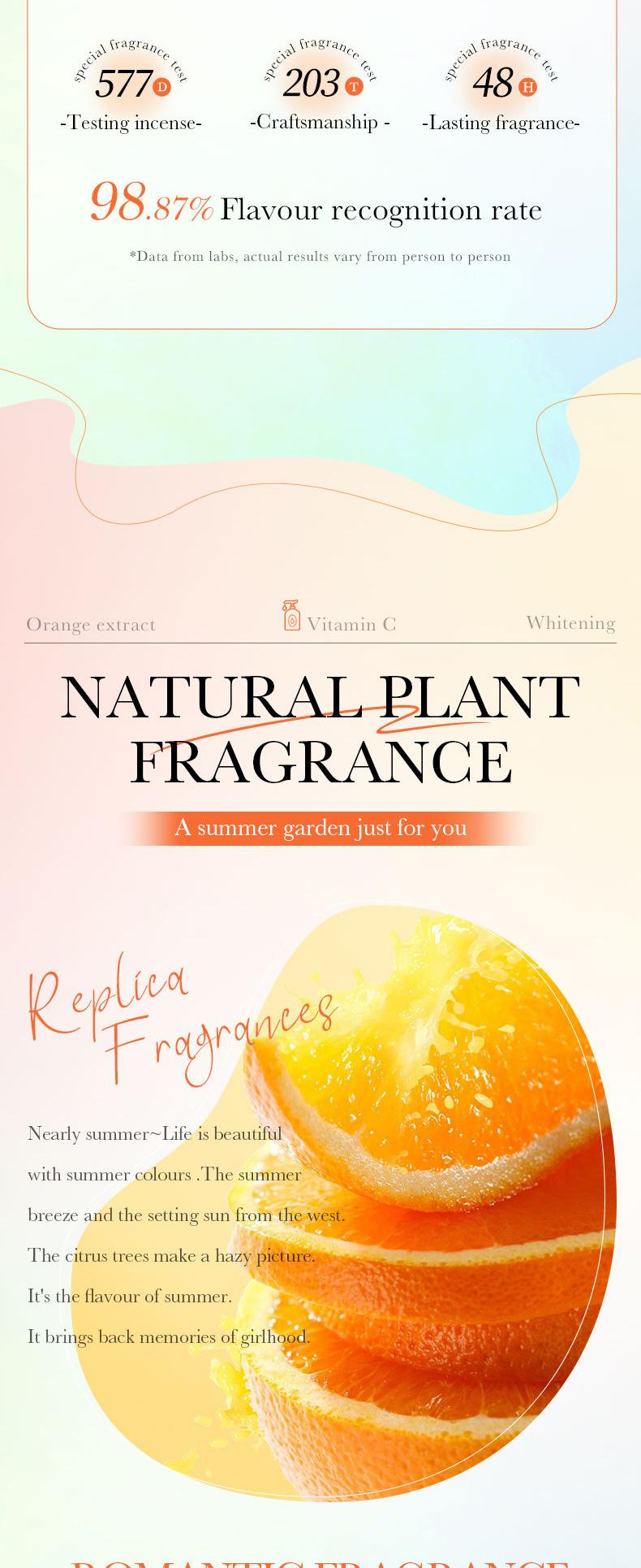 Product Introduction of Vitamin C Whitening Shower Oil Deep Cleansing Body Shower Liquid Beauty Salon Series 14