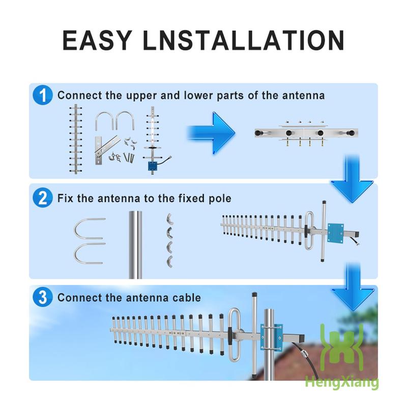 Yagi Antenna External 2G 3G 4G LTE 800-2700MHz 20dBi 18units Long Foldable N-Female Connector Works for Mobile Signal Booster, 4G Modem, wifi Router 7