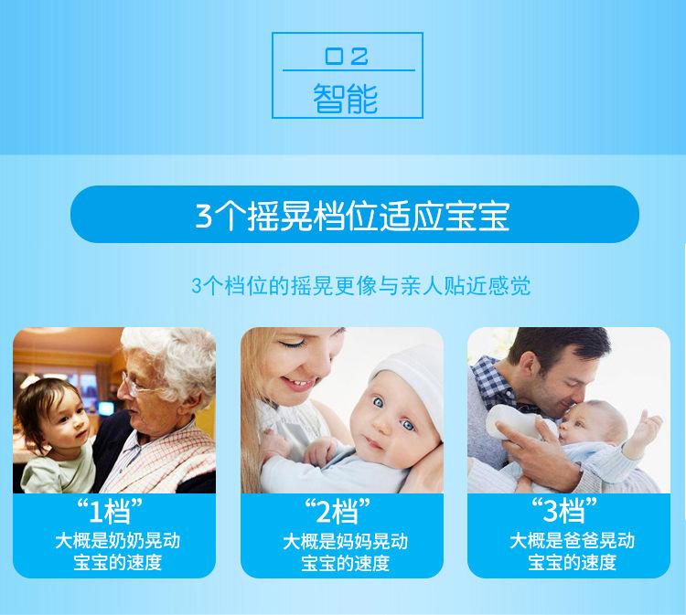 Product Introduction of Baby Electric Bassinet Baby Comfort Sleeping Basket Baby Automatic Cradle Sleep Baby Caring Fantstic Product Foldable 7