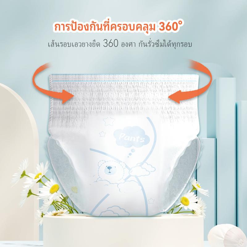 Product Introduction of [โปรโมชั่นพิเศษวันสงกรานต์] กางเกงผ้าอนามัย Memeeie New Night (แพ็ค23 ชิ้น) กันรั่ว 360° แห้งสบายตลอดคืน ความรู้สึกเปลือยเปล่า ฟิล์มฐานเบาและระบายอากาศซึมซาบเร็ว 8