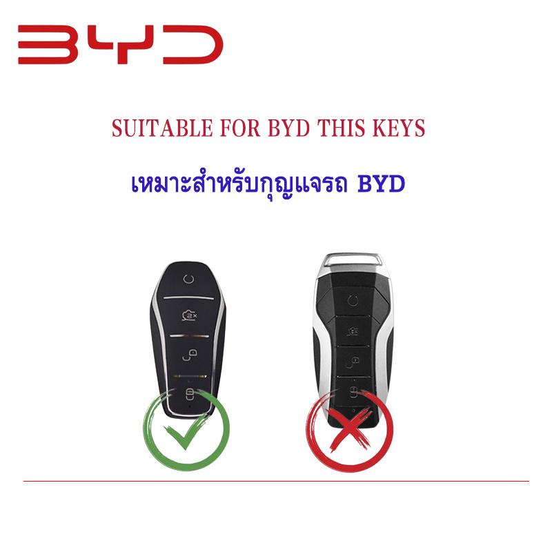Product Introduction of BYD Atto 3  Dolphin Seal Dolphin Mini Car TPU Remote Key Cover 25