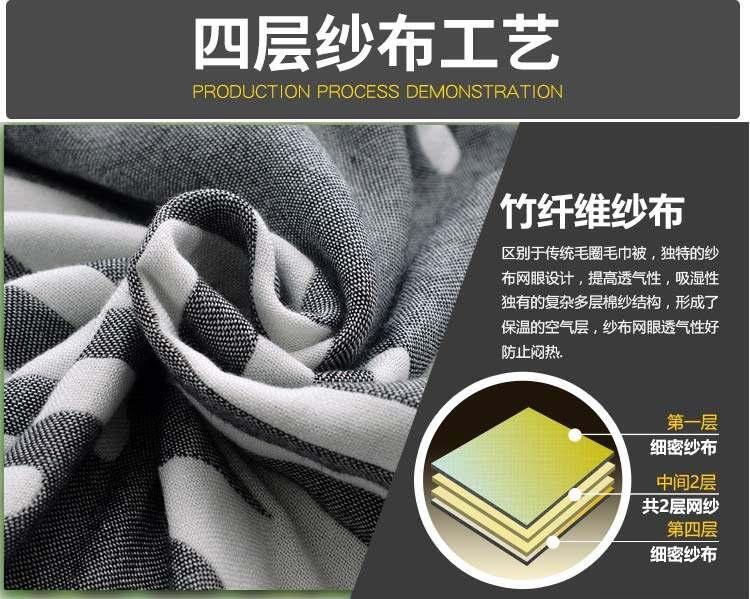 Product Introduction of Bamboo Fiber Gauze Towel Quilt Summer Quilt Cotton Towel Blanket Single Double Ice Silk Cover Thin Nap Blanket 11