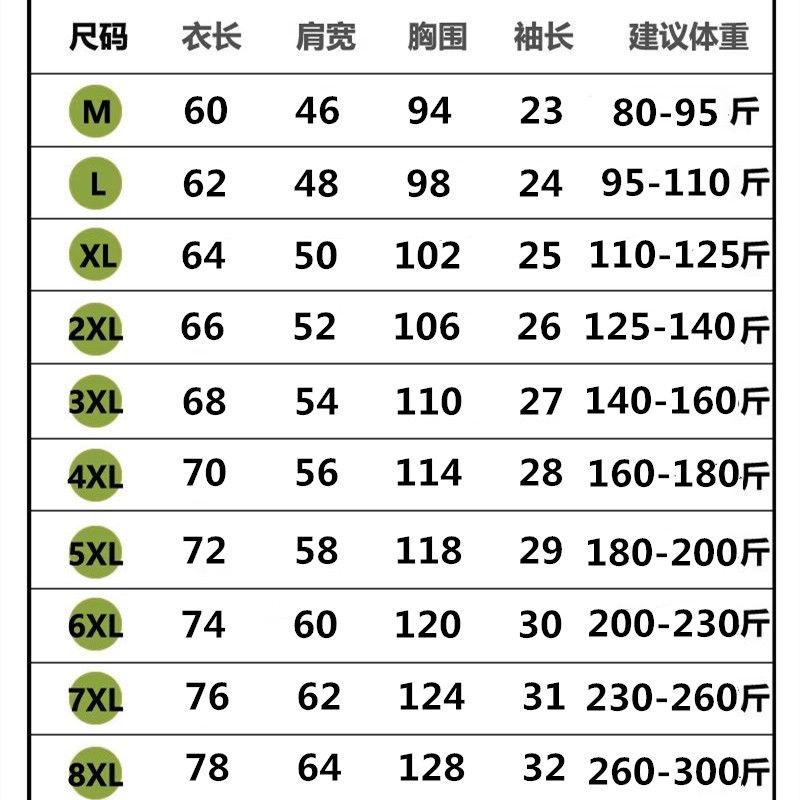 Product Introduction of [Popular Print] New Chinese Style Panda Fat Man Trendy Ins Short Sleeve T-Shirt Loose Fit Summer Plus Size Five-Quarter Sleeve Chinese Style 2