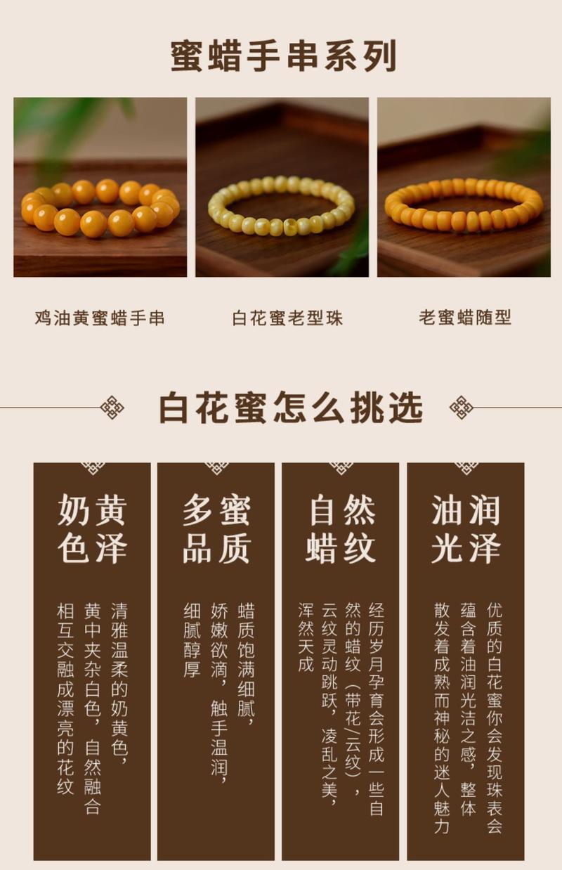 Product Introduction of PSY Amber Bracelet for Women White Flower Amber Single Bead Chicken Oil Yellow Amber Raw Stone Loose Beads Men's Amber Bracelet 19