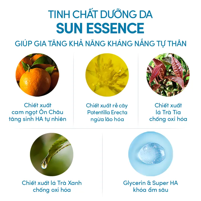 [FS] Kem chống nắng dạng sữa dưỡng da bảo vệ hoàn hảo Anessa Perfect UV Skincare Milk SPF 50+ PA++++ 60ml 3