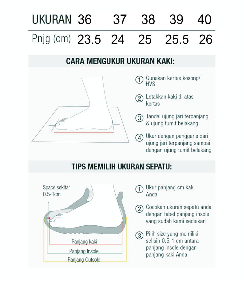 Product Introduction of OMILES Sandal Wanita ALEXA 2 0
