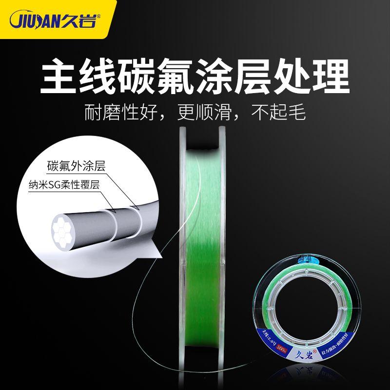 Dây Câu Cá, Jiuyan, Hàng Chính Hãng, Dài 160 M, Được Làm Bằng Sợi Nylon Và Grain Wheat, Thích Hợp Cho Các Cuộc Thi Hố Đen, Lực Kéo Mạnh, Thích Hợp Cho Cần Câu Biển, Trục Trượt Và Sợi Trôi, Cuộn Câu Cá Fishing 4