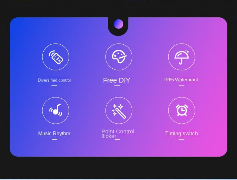 Product Introduction of 5v-usb Magic Color Leather String Lights, Led Leather String Lights Suitable for Magic Lights Outdoor Waterproof Camping Christmas Lights Atmosphere Decorative Lights, Mobile Phone App、Remote、Voice Control Lights 12