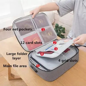 PROMO Tas Dokumen Tempat Menyimpan File Sertifikat dengan Resleting dan Security Password Lock Organizer Storage Anti Air