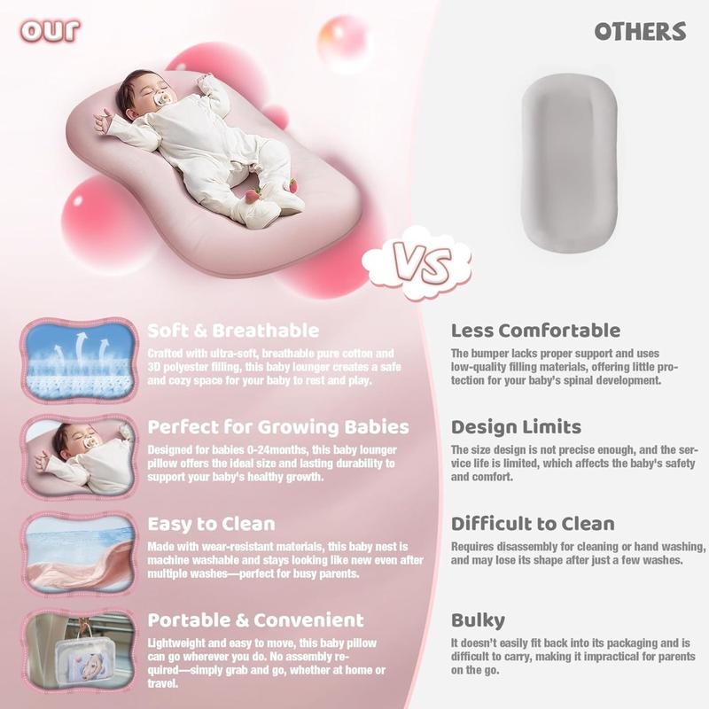 Product Introduction of New Soft Baby Bionic Bed Cotton Movable Newborn Lounger Pillow Anti-pressure Comfortable Infant Lounger Home 16