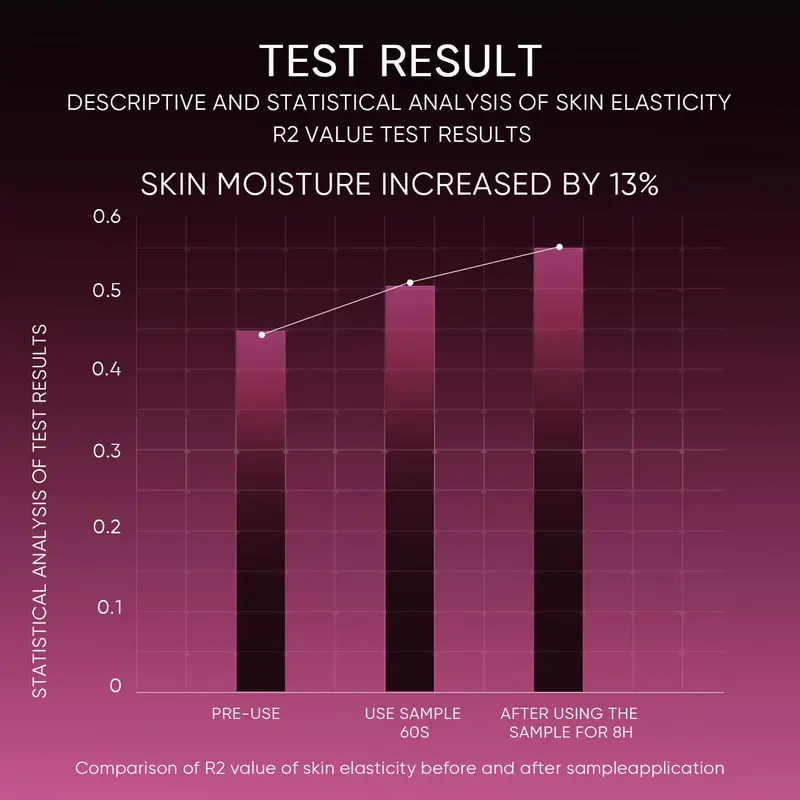 【live3】SKINTIFIC  Acid Peeling Solution Serum 30ml | Eksfoliasi Essence Wajah Mengangkat Sel Kulit Mati Exfoliating Anti Acne Mencerahkan Jerawat Dark Spot 4