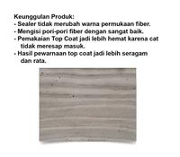 Gambar Cat Dasar Fiber Cement BOXER Fiber Coat Penetrating Sealer (1 LT) - Clear Paint - Clear dari Boxer Paint Official Store Kab. Sidoarjo 4 Tokopedia