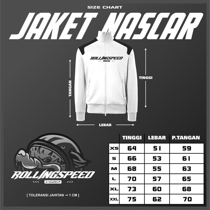 Product Introduction of Rollingspeed Class Blue Jacket Nascar | Jaket Motor Biru 0