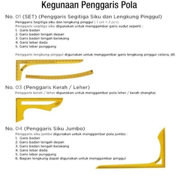 penggaris pola kumpit paket isi 13 jenis penggaris 1