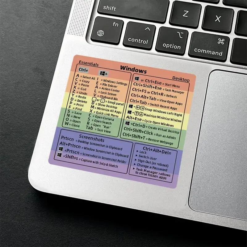 Word and Windows Shortcut Key Sticker Set, 2pcs/set Self-adhesive Shortcut Key Sticker for Laptop Can Improve Work Efficiency