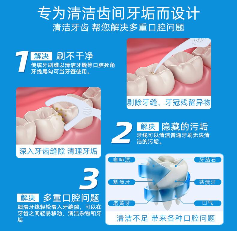 Product Introduction of FAWN MUM Floss Disposable Independent Packaging Ultra-Fine Dental Floss Toothpick Dental Floss Box Bags Floss Wholesale 23