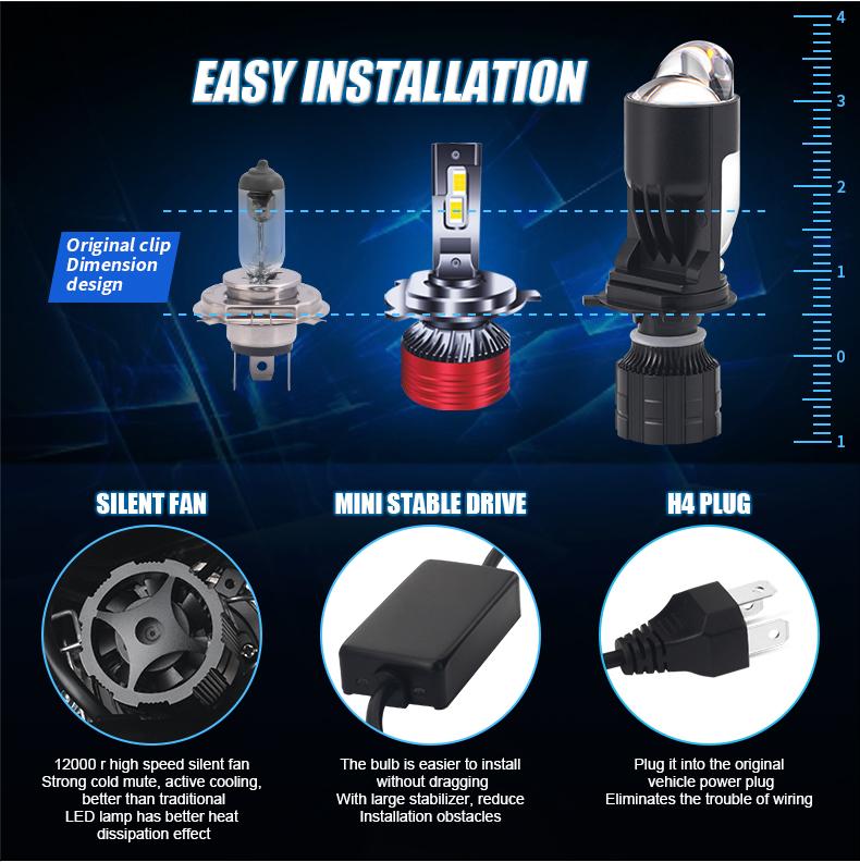 Product Introduction of H4 Bi LED Lenses Projector Headlight 6000K Dual Projector Lens Auto Bulbs 160W High Low Beam Car Motorcycle lamps With Turbo Fan 20