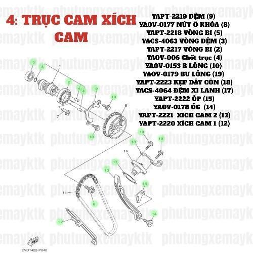 [Chính Hãng Yamaha][4:TRỤC CAM, XÍCH CAM] YAPT-2218 VÒNG BI EX15 (15-18) (5) 2