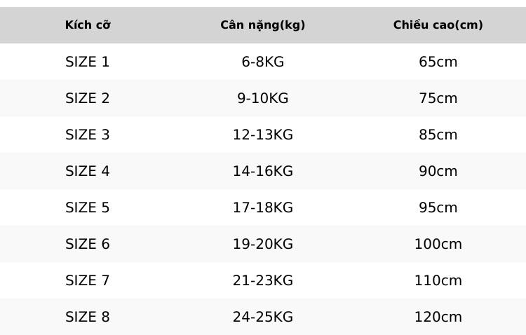 Product Introduction of 6-25KG Sét áo dài ĐỎ cách tân kèm quần chất liệu vải LỤA cao cấp ( KO KÈM BỜM ) CHO BÉ GÁI 0