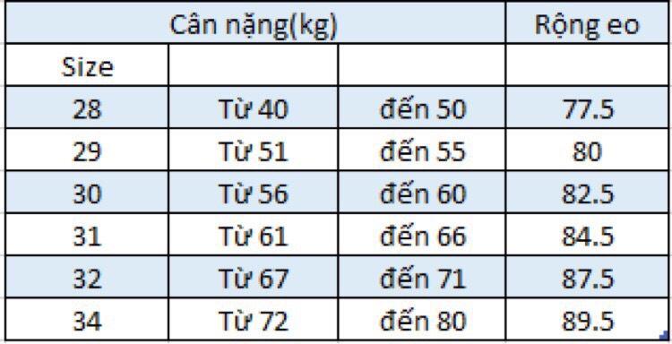Product Introduction of Quần Short Jean Nam Năng Động Chất Liệu Cotton Denim Slim Fit Túi Nhiều Size 28-34 - Thời Trang Nam Menswear Pants Có Túi 0