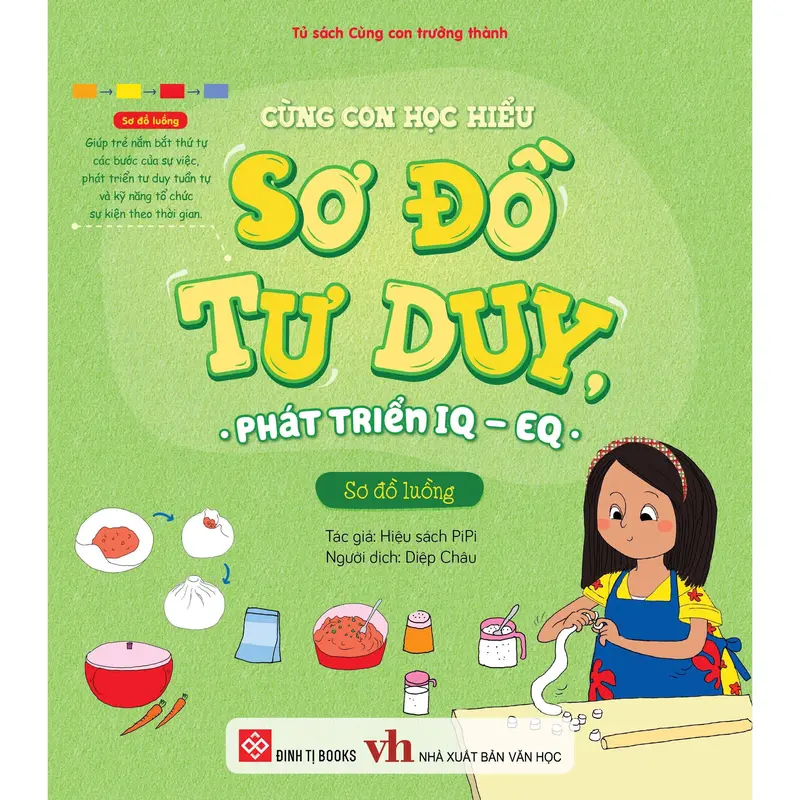 Sách - Cùng Con Học Hiểu Sơ Đồ Tư Duy, Phát Triển IQ-EQ 4