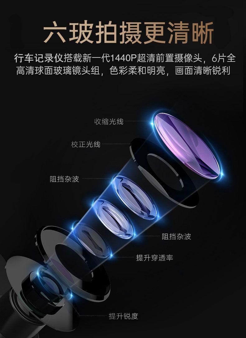 Product Introduction of Driving Recorder Front and Rear Double Recording HD Night Vision 1080P Parking Surveillance 360 Panoramic Reversing Image New 5
