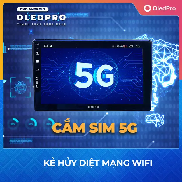 Màn Hình DVD Android Ô Tô OLEDPRO X4s Chính Hãng Tích Hợp Camera 360 2025 3
