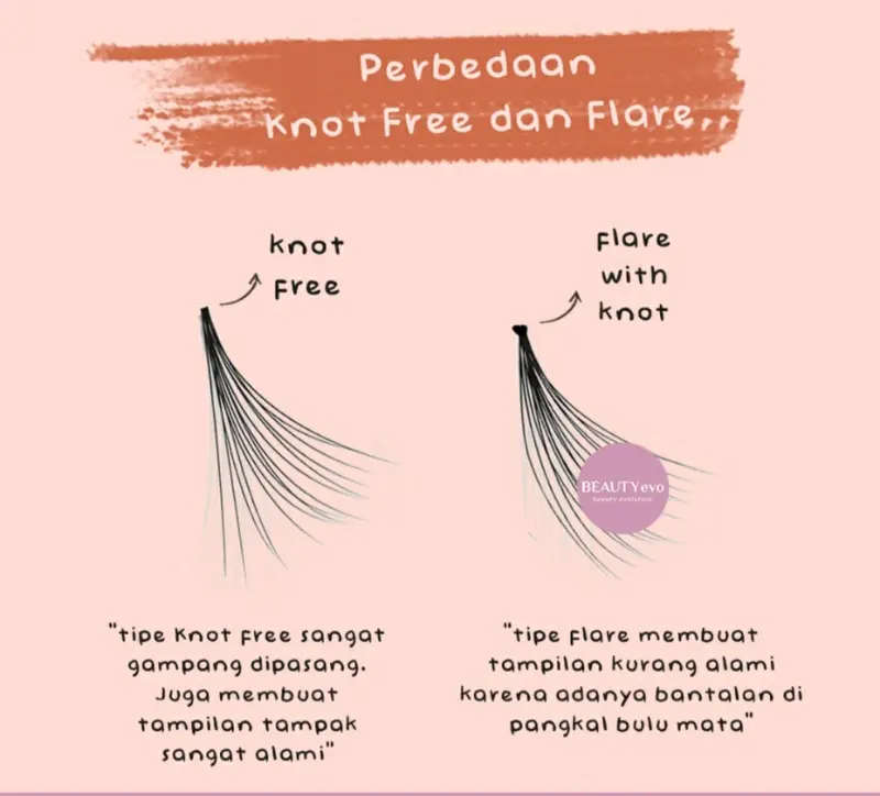 (6 IN 1) BULU MATA EXTENTION SIAP PAKAI 2