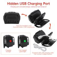 Gambar TaffLED Senter Kepala LED Motion Sensor Headlamp Cas Ulang USB BL066 dari Bintang Multimedia Kota Surabaya 5 Tokopedia
