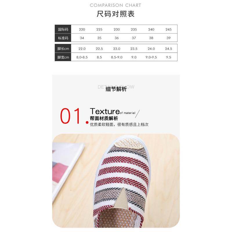 Product Introduction of Cloth shoes women's 2024 summer fashion shallow mouth women's shoes soft sole one pedal fisherman shoes casual Thomas canvas shoes women Footwear Walking Shoes Girl Slipon Comfort Parent Bedroom Tactical Bridal 0