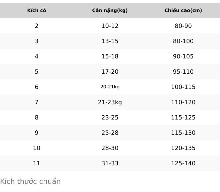 Product Introduction of Đầm đen công chúa cho bé gái 0