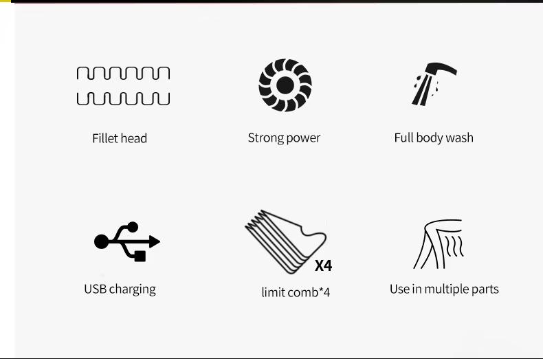 Product Introduction of Professional Men's Body Hair Trimmer | IPX6 Waterproof & USB Fast Charge | 4 Adjustable Combs for Chest/Back/Private Parts hair  trimmer 2