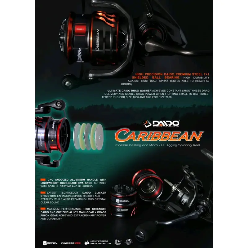 Reel DAIDO CARIBBEAN body carbon 1000 , 2000, 2000HS , 3000HS bonus spool