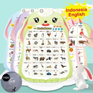Poster Dinding Suara Indonesia Inggris - Poster Gantung Edukasi Belajar Anak