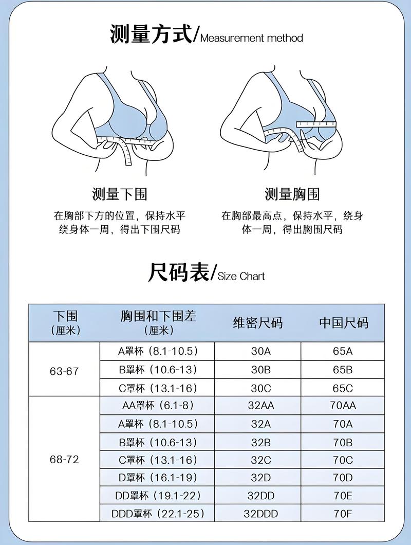Product Introduction of 2025 [Store Hot Sale] Strapless Bra for Women, Anti-Slip, Push-Up, Small Chest, Invisible, Seamless, Tube Top, Anti-Exposure, Beautiful Back, Front Closure Bra 0