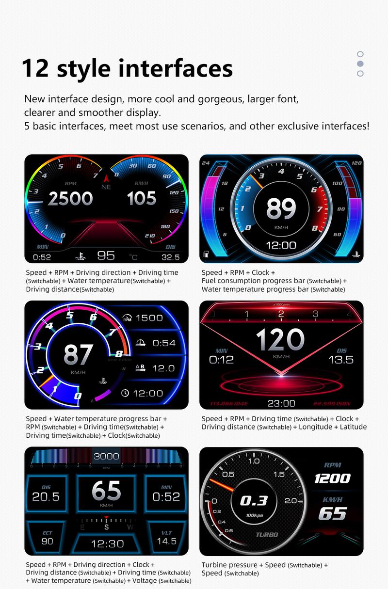 Product Introduction of Majesun P2 Car Digital Speedometer OBD2 GPS HUD Gauge Auto Display Alarm Water Oil Temperature Turbine Pressure on-board Computer 14