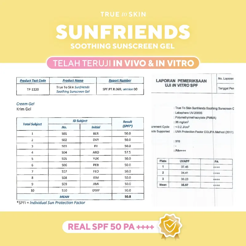 True to skin - [BUNDLE 2 pcs] Sunfriends Sunscreen Gel 50 PA ++++ 3