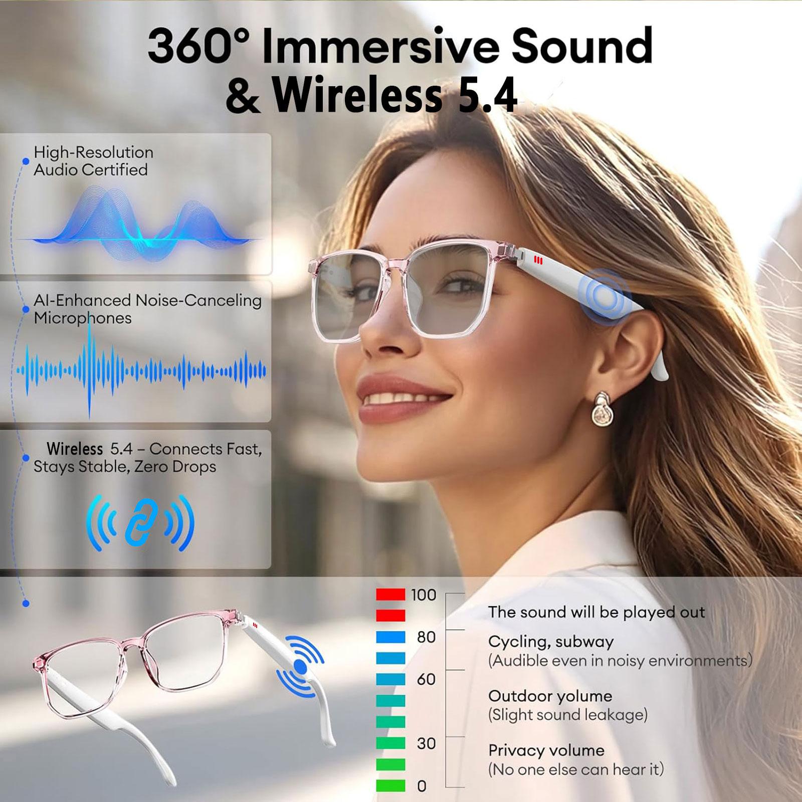 Smart AI translation audio glasses, real-time app translation in over 160 languages, light-sensitive color-changing lenses - Image 4