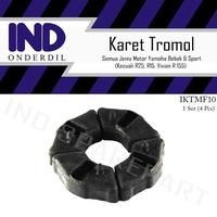 Gambar IND Onderdil Karet Tromol-Bantalan Gear-Gir-Gigi Jupiter-Z-MX-King-Z1-Burhan-Salib - Sesuai dengan gambar, Standar dari IND Onderdil Kota Bandung 1 Tokopedia