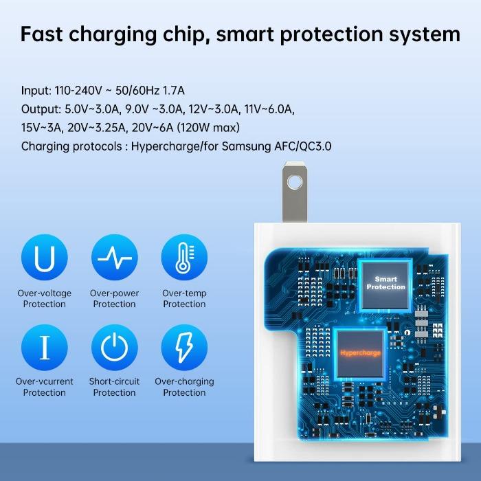 Product Introduction of For Xiaomi 120W fast charger 6A type C cable for Android phone fast charging adapter Universal Travel Charger for Xiaomi Redmi Note 10 11 11e pro, K20 K30 K40 mi 11 Poco X3 F3 9
