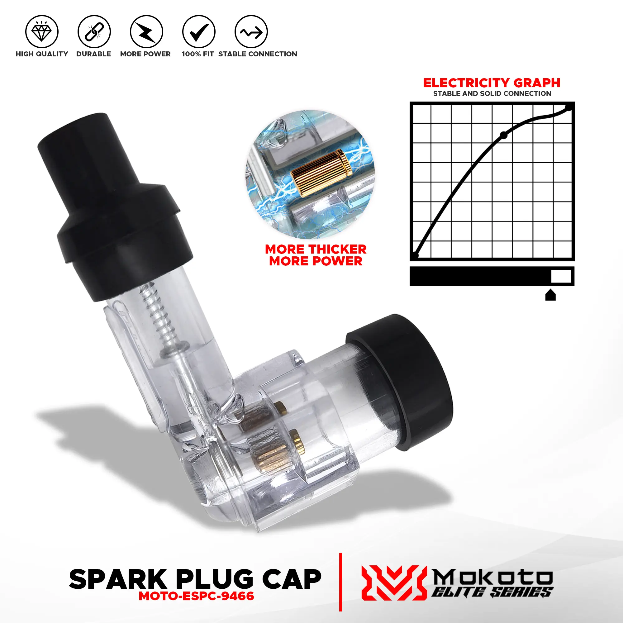 MOKOTO ELITE SERIES SPARK PLUG CAP MOTO-ESPC-9466 RECOMMENDED FOR RACING / TRANSPARENT SPARKPLUG FOR MOTORCYCLE 1PC