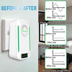 Penghemat Listrik PLN Electric Saver / Electricity Saving Box Alat Hemat Daya kWh Soft Start Tagihan Pulsa Token