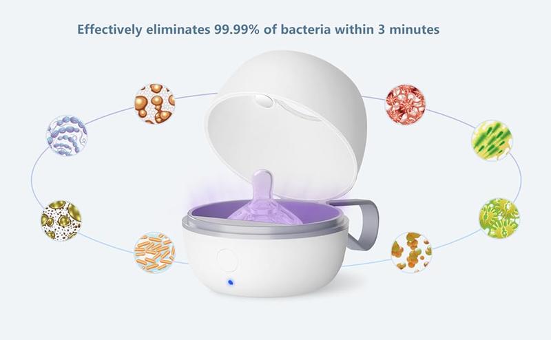 Product Introduction of Upgrade Portable Pacifier Sanitizer UV Light Sterilizer Box Easy to Carry Baby Pacifier Sanitizer On The Go 10