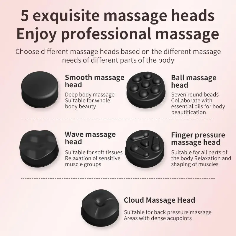 Portable Handheld Body Massager, USB Rechargeable Cell Massager for Abdomen, Neck, Legs, Arms, Body Sculpting Machine for Women 5