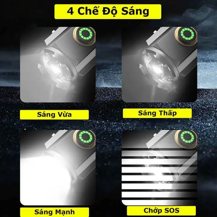 X-BALOG 350X Đèn pin cầm tay mini siêu sáng vỏ nhôm chống nước IPX7 độ sáng tối đa 2000 Đèn cầm tay 4