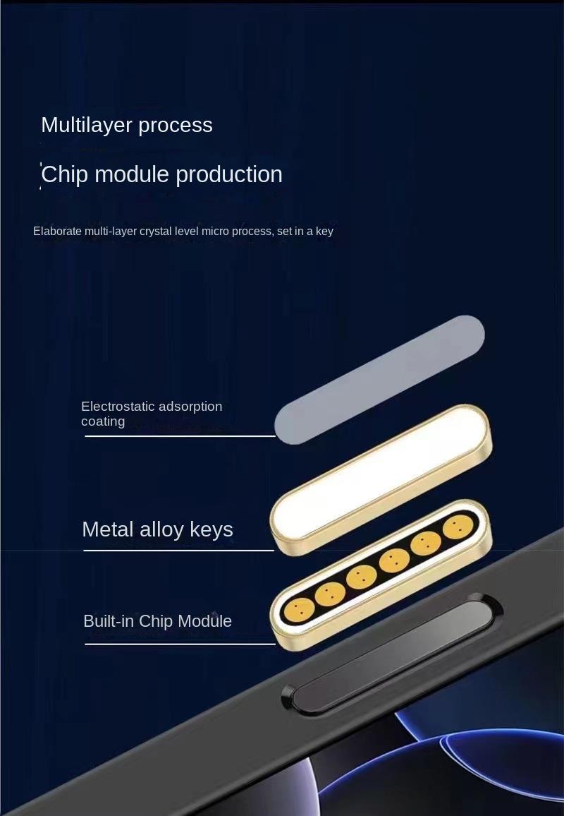 Product Introduction of Phim Bảo Vệ Nút Cảm Ứng Camera Tương Thích Với Apple 16 Pro Max, Miếng Dán Nút 16 Pro, Phim Nút Bên iPhone 16 5