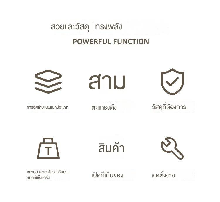 Product Introduction of ชั้นวางของบอร์ดห่อสายไฟ, ชั้นวางเดสก์ท็อป, การติดตั้งแบบไม่มีรูพรุน, เหมาะสำหรับโต๊ะเครื่องแป้ง, โต๊ะเก็บเครื่องสำอาง, กล่องตกแต่งผลิตภัณฑ์ดูแลผิว, ประเภทลิ้นชัก เหล็กดัด pegboard  ตั้งโต๊ะ 2