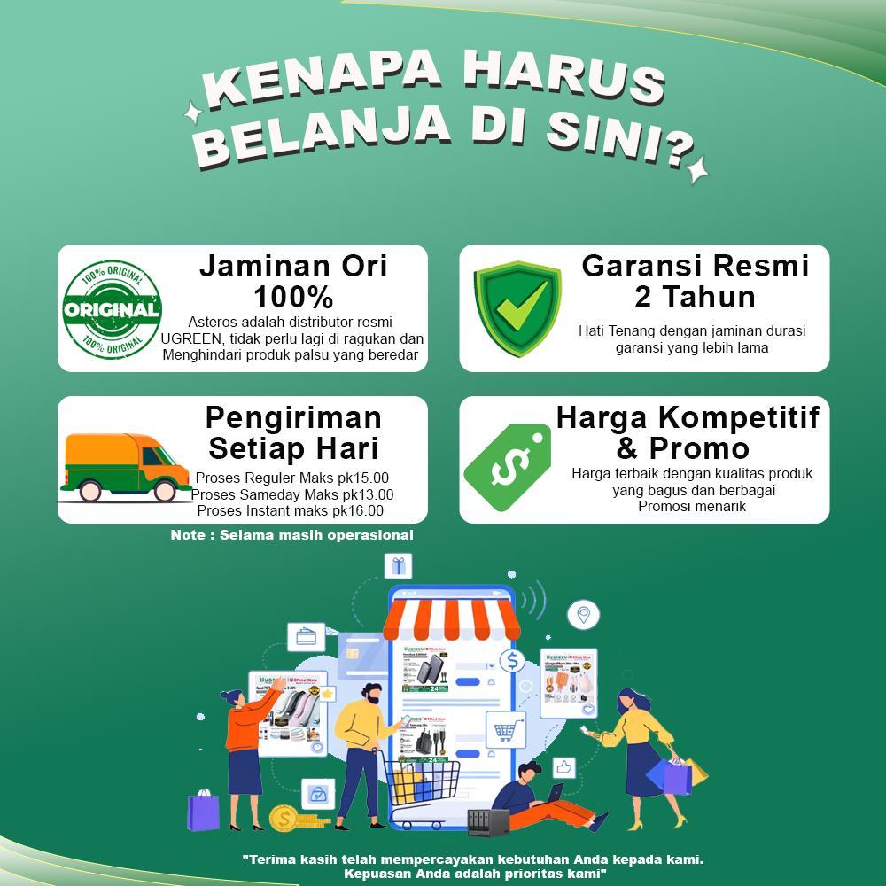 UGREEN Kepala Charger for iPhone 11 12 13 14 15 Series PD Type C Fast Charging 20w 30w UGREEN Kepala Charger for iPhone 11 12 13 14 15 Series PD Type C Fast Charging 20w 30w