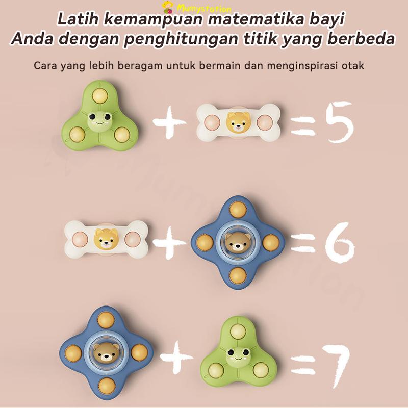 Product Introduction of Mainan Edukasi Fidget Spinner Anak / Mainan Mandi Putar Genggam Rattle Sensor Motorik / Mainan Bayi 12