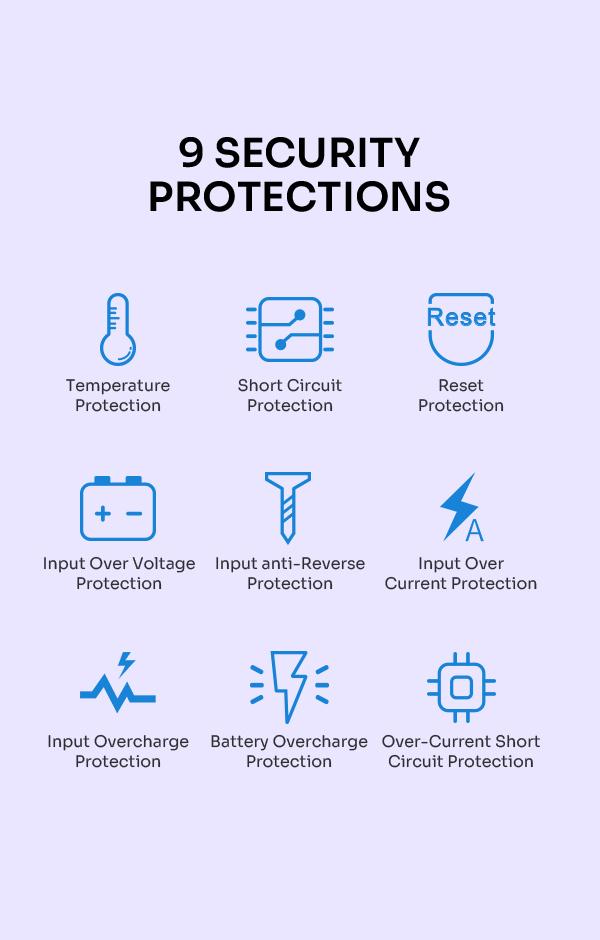 Powerbank ROBOT 10000mAH RP-101L New 2.1A Dengan 3 Kabel  Charger Type C Lightning Micro [BISA COD] Smart Baterai